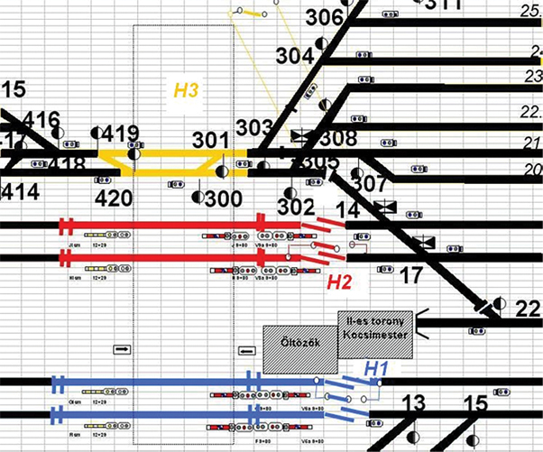 3. ábra. Felsővezetéki rajz a kialakult végleges helyzetről. A H jelű kapcsolók jelzése eltérő színnel a hozzájuk tartozó áramkörökkel együtt