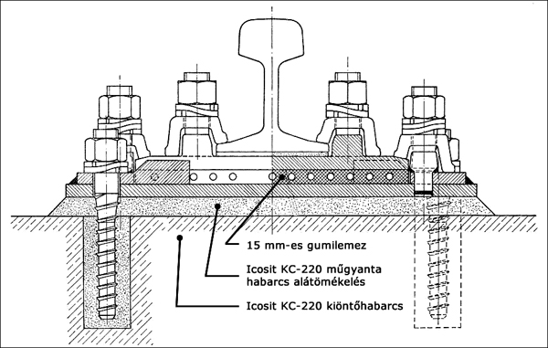 1. ábra. A 2-es földalatti gyorsvasúti vonal II. szakaszának Metró–II. típusú leerősítése