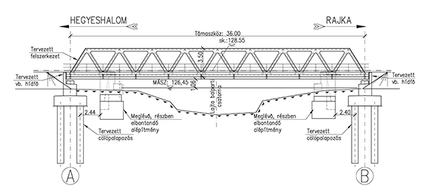 1. ábra. A tervezett híd oldalnézete