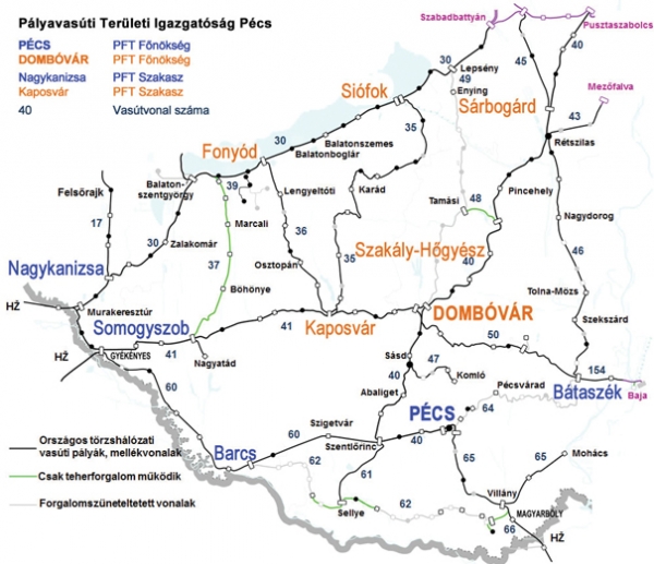 1. ábra. A Pályavasúti Területi Igazgatóság Pécs területe és a pályafenntartási egységek elhelyezkedése