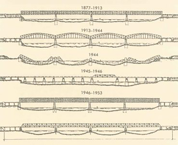 1. kép. A Déli összekötő vasúti híd korszakai