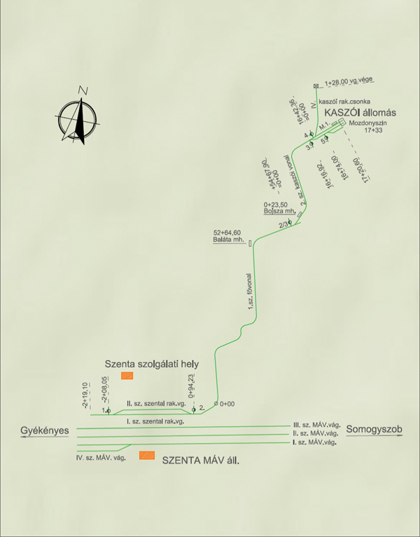 2. ábra. A Szenta–Kaszó állami erdei vasút átnézeti vázrajza (Grafika: Tőgl Tibor)