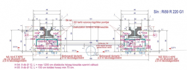 4. ábra. A 2-es villamosvonal pályagerendás szakasza egyenesben