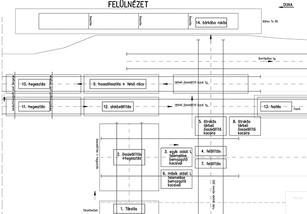 1. ábra. Előszerelő tér