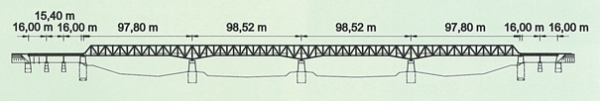 14. ábra. A budapesti Déli összekötő Duna-híd jelenlegi szerkezetei