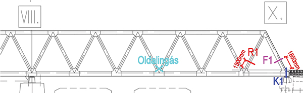 10. ábra. Nyúlásmérési helyek a VIII. és a X. jelű támaszok között
