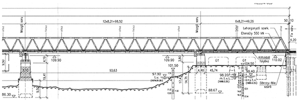 1. ábra. A híd oldalnézete a VII–X. jelű támaszok között [2]