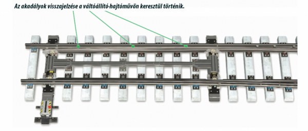 6. ábra. Önellenőrző (60E1A-84) csúcssínnel szerelt váltó elvi sémája