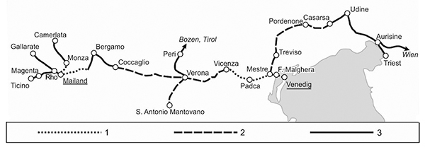6. ábra. Milánó (Mailand) térsége és az észak-adriai kikötők közötti vasútvonallánc fokozatos kiépülése