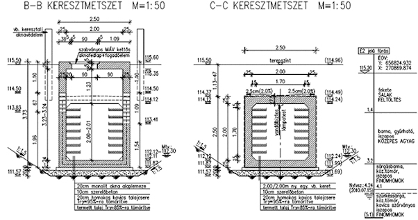 17. ábra. Közműalagút keresztmetszetei az aknánál és a közbenső szakaszon