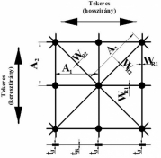 4. ábra. A GR7 típusú georács geometriai adatainak jelentése