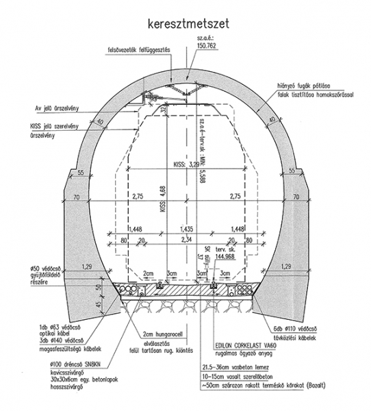 16. ábra. Az átépült alagút kereszt­metszete (2020)