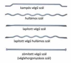 1. ábra. Acélszálak kialakítása [1]