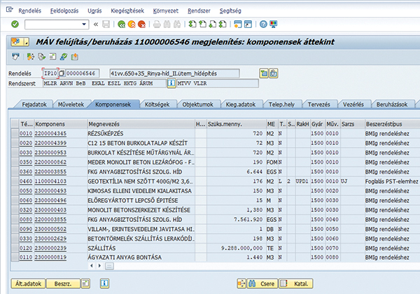 1. ábra. Hídépítés-rendelés SAP felülete. (Forrás: Giczi Katalin)