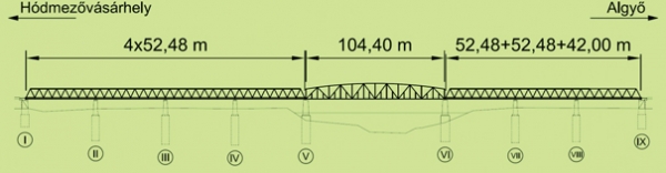 11. ábra. Az algyői vasúti Tisza-híd