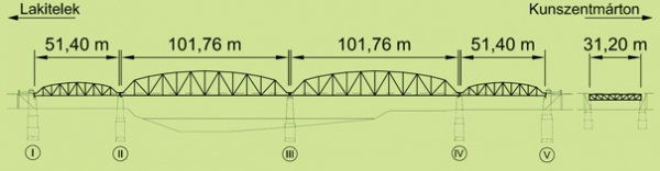 9. ábra. A tiszaugi Tisza-híd