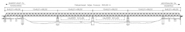 1. ábra. Az új híd oldalnézete