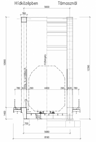 3. ábra. Az M6-os autópálya vasúti acél Langer-hídjának keresztmetszete