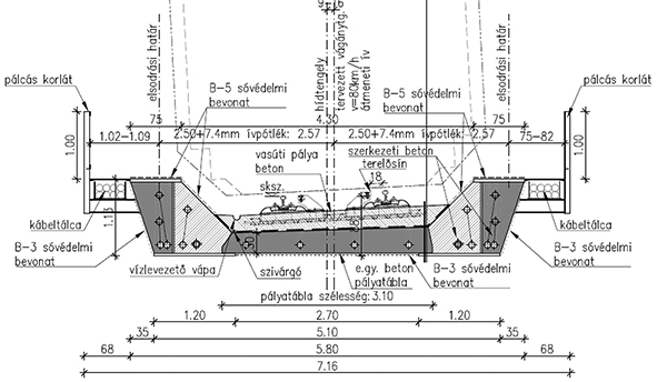 4. ábra. Hídszerkezet keresztmetszeti rajza; sötétszürkével az előre gyártott, világossal a monolitbeton szerkezetek