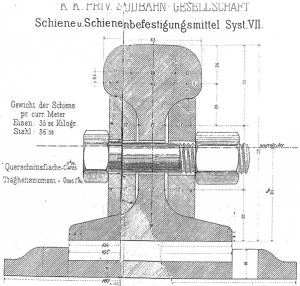 10. ábra. A VII. rendszerű sín- és hevederes illesztések keresztmetszete