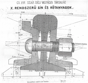 13. ábra. A DV X rendszerű sín- és hevederes illesztések keresztmetszete