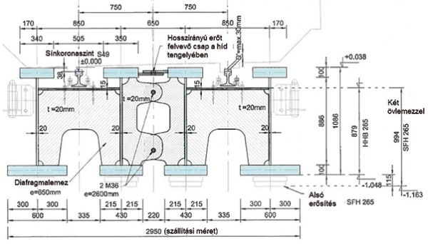 1. ábra. A HHB 265 típusú provizórium keresztmetszete