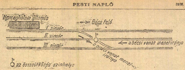 4. kép. A baleset korabeli rekonst­­ruálása