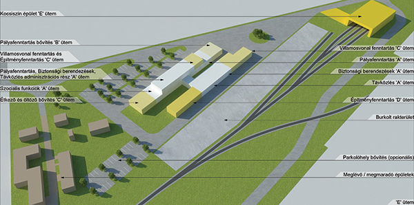 3. ábra. Csorna vasútállomásra tervezett infrastruktúra-épület