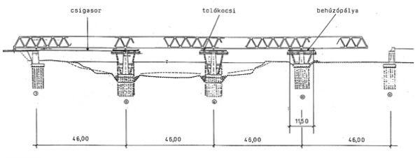 12. ábra. Az új tu­nyog­ma­tol­csi vasúti Szamos-híd szerelési technoló­ giája [11]