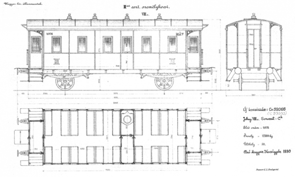 3. ábra. Hosszátjárós II. osztályú személykocsi [3]