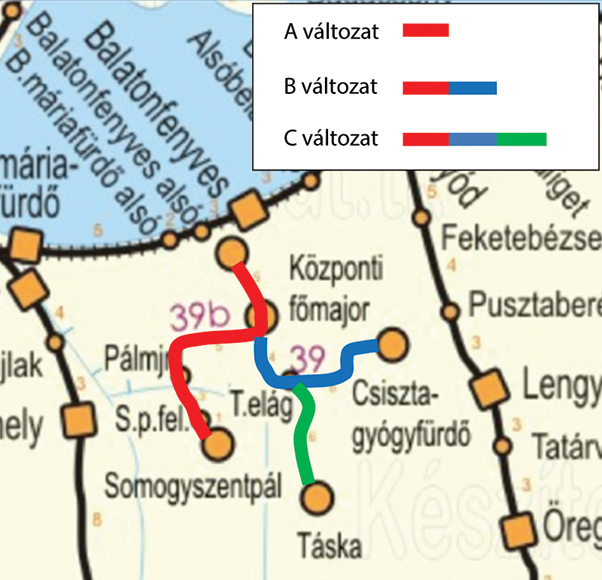 5. ábra. A Balatonfenyvesi Gazdasági Vasútnál megvizsgált három változat