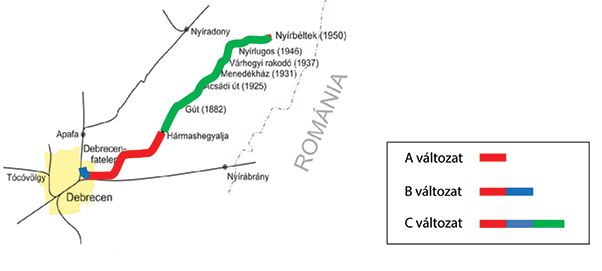 6. ábra. A Debreceni Zsuzsi Erdei vasútnál megvizsgált három változat