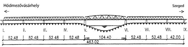 1. ábra. Az Algyői vasúti Tisza-híd vonalas vázlata