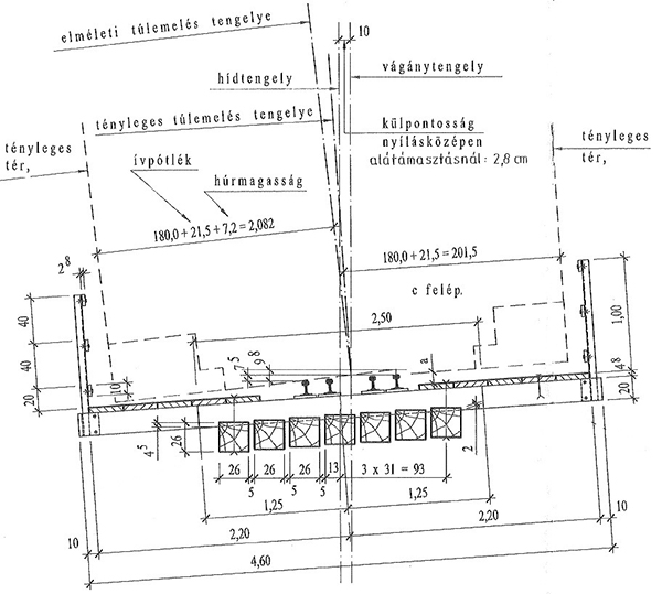 2. ábra. Fatartós felszerkezet keresztmetszete