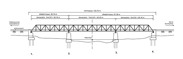 2. ábra. A sárvári Rába-híd vázlatrajza