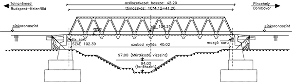 2. ábra. A Tolna­némedinél lévő híd jellegrajza