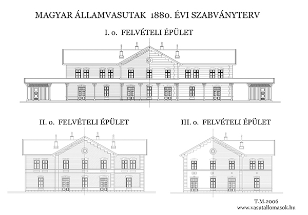 1. ábra. MÁV típustervsorozat