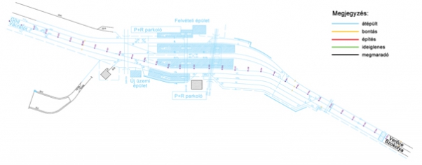 2. ábra. Az átépített vasútállomás helyszínrajza