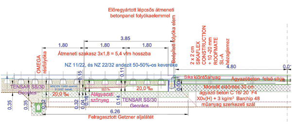 12. ábra. Beépítés hosszmetszete lépcsős átmeneti elemmel 