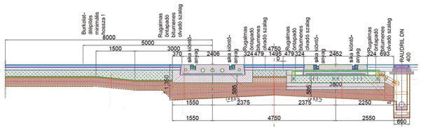13. ábra. Hosszmetszet a közút tengelyében