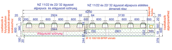 9. ábra. Átmeneti szakasz 100–160 km/h sebességre