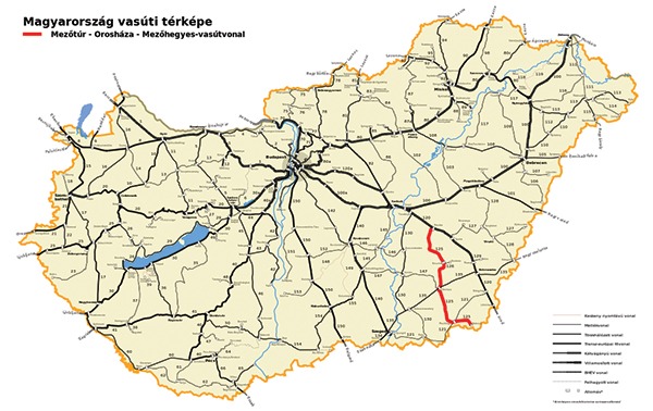 1. ábra. Mezőtúr–Orosháza–Mezőhegyes-vasútvonal