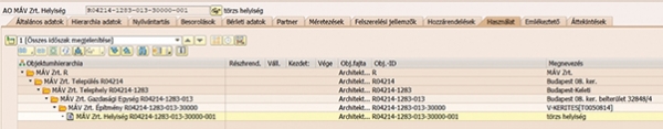 9. ábra. Hierarchikus ingatlan-nyilvántartás a rendszerben
