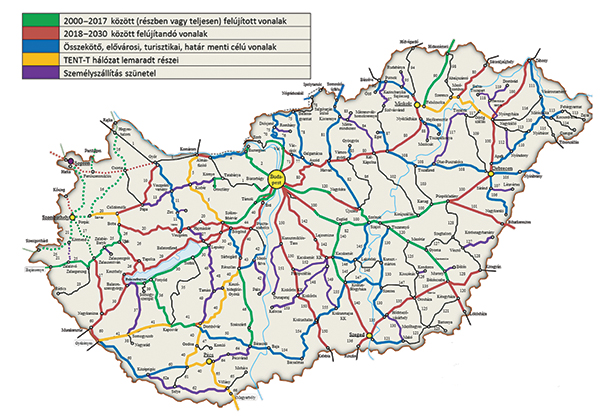 1. ábra. Tervezett és javasolt fejlesztések a MÁV Zrt. vonalhálózatán