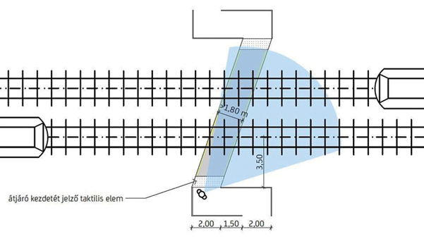 9. ábra. Z alakú átvezetés nyílt pályaszakaszon