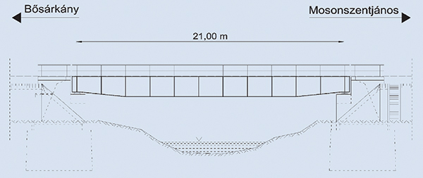 2. ábra. Bősárkányi Rábca-híd jellegrajza