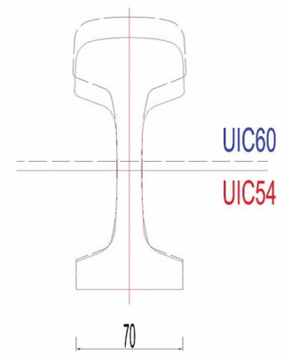 14. ábra. Az 54-es és 60-as talpgyengített sínek keresztmetszeti rajzai