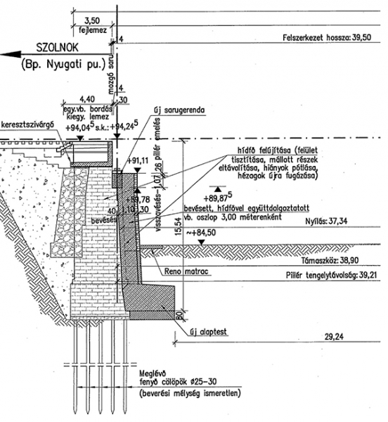 16. ábra. A hídfők megerősí­tési terve