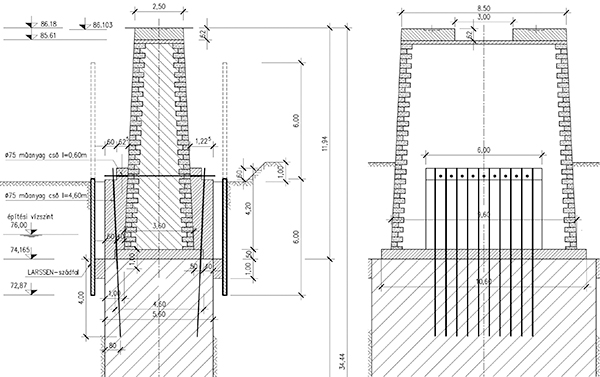 3. ábra. A IV. számú pillér megerősítési terve