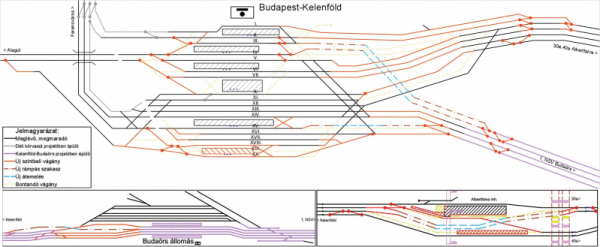 3. ábra. Kelenföld állomás és térségének javasolt elrendezése (torzított helyszínrajz). Forrás: Főmterv